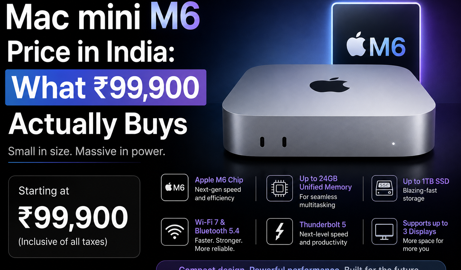 Mac mini M6 Price in India